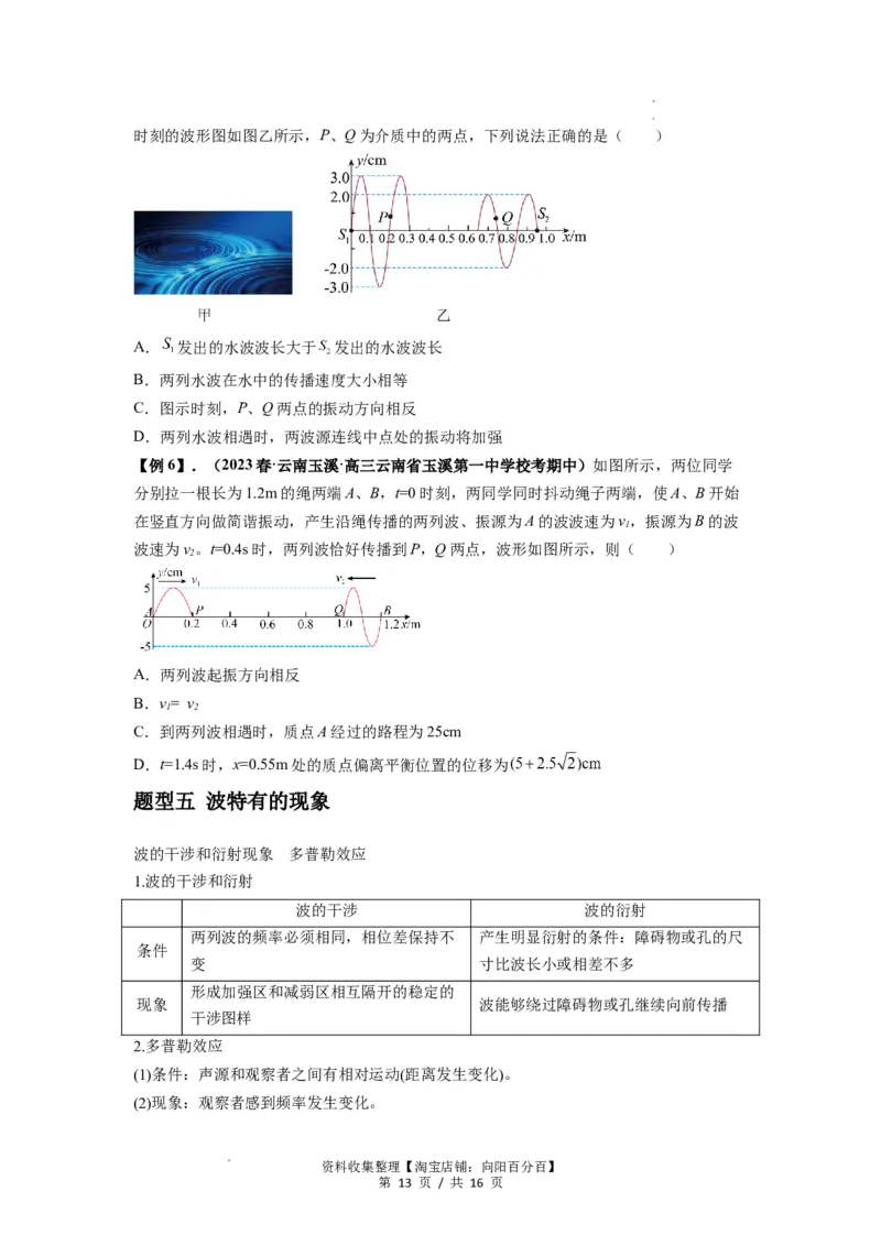 专题19机械波（原卷版）_04高考物理_新高考复习资料_2024新高考复习资料_一轮复习资料_完2024届高考物理一轮复习热点题型归类训练_专题19机械波