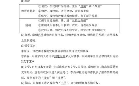 第5讲　三国至隋唐的制度创新与文化发展_07高考历史_2024年新高考资料_1.2024一轮复习_2024年高考历史一轮复习讲义（部编版）_赠1套word版补充习题库_word版题库阶段2&mdash;阶段15