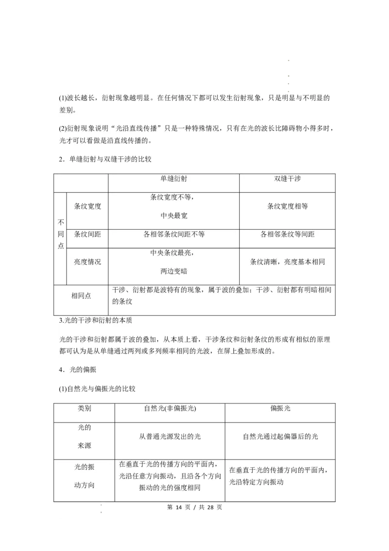 专题31光学（原卷版）_04高考物理_通用版（老高考）复习资料_2024年复习资料_完2024届高考物理一轮复习热点题型归类训练_专题31光学-2024届高考物理一轮复习热点题型归类训练