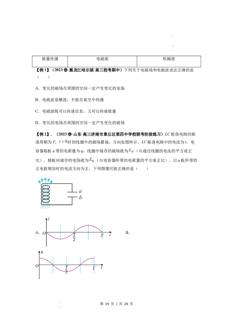 专题31光学（原卷版）_04高考物理_通用版（老高考）复习资料_2024年复习资料_完2024届高考物理一轮复习热点题型归类训练_专题31光学-2024届高考物理一轮复习热点题型归类训练