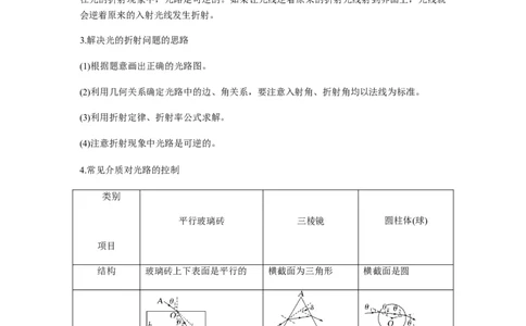 专题31光学（原卷版）_04高考物理_通用版（老高考）复习资料_2024年复习资料_完2024届高考物理一轮复习热点题型归类训练_专题31光学-2024届高考物理一轮复习热点题型归类训练