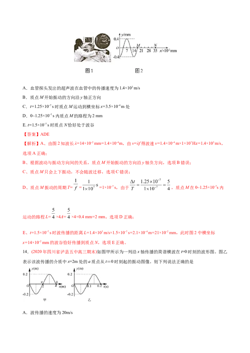 专题16机械振动和机械波&mdash;&mdash;2020年高考真题和模拟题物理分类训练（教师版含解析）_04高考物理_新高考复习资料_2022年新高考复习资料_高考物理2022年一轮复习各版本_984