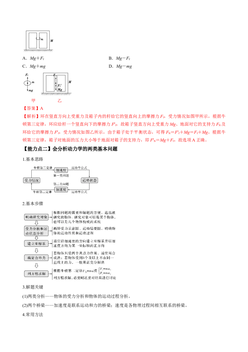 专题3.1牛顿运动定律的应用及实验讲解析版_04高考物理_新高考复习资料_2022年新高考复习资料_2022年高考物理一轮复习讲练测（新教材新高考）