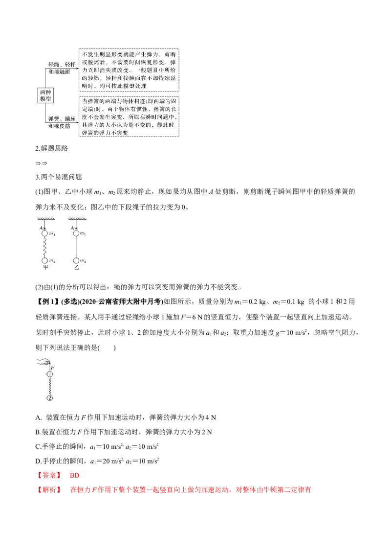 专题3.1牛顿运动定律的应用及实验讲解析版_04高考物理_新高考复习资料_2022年新高考复习资料_2022年高考物理一轮复习讲练测（新教材新高考）