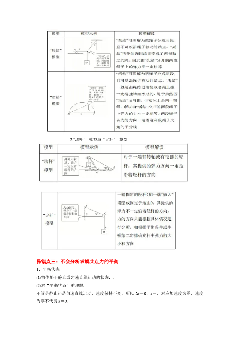 易错点02相互作用（原卷版）_04高考物理_新高考复习资料_2024新高考复习资料_专项复习资料_备战2024年高考物理考试易错题（新高考专用）