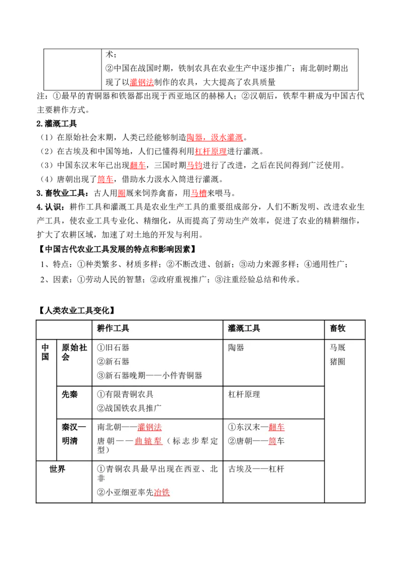 第二单元++生产工具与劳作方式+-背记手册高中历史全册最新核心考点必背清单（选择性必修一二三）_07高考历史_2024年新高考资料_1.2024一轮复习_选择性必修2：经济与社会生活