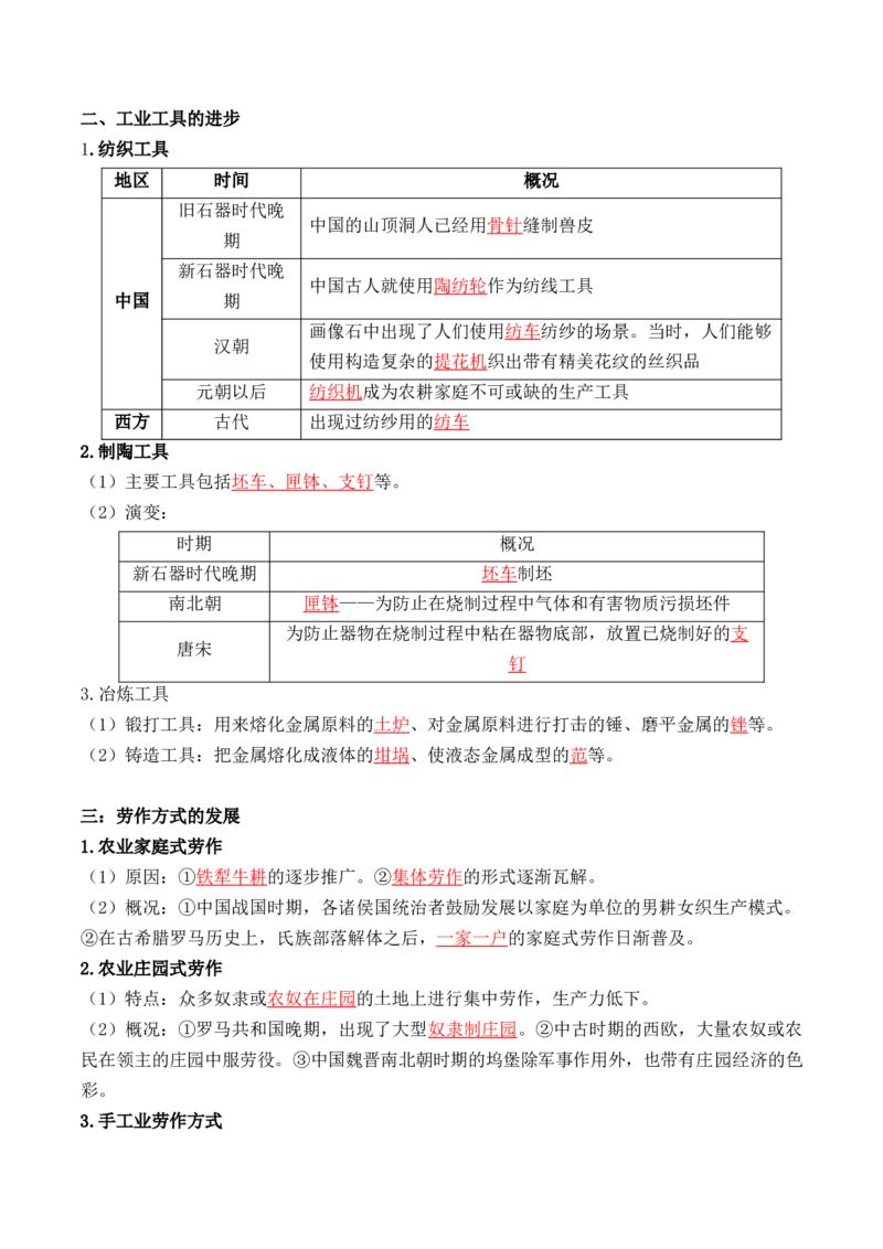 第二单元++生产工具与劳作方式+-背记手册高中历史全册最新核心考点必背清单（选择性必修一二三）_07高考历史_2024年新高考资料_1.2024一轮复习_选择性必修2：经济与社会生活