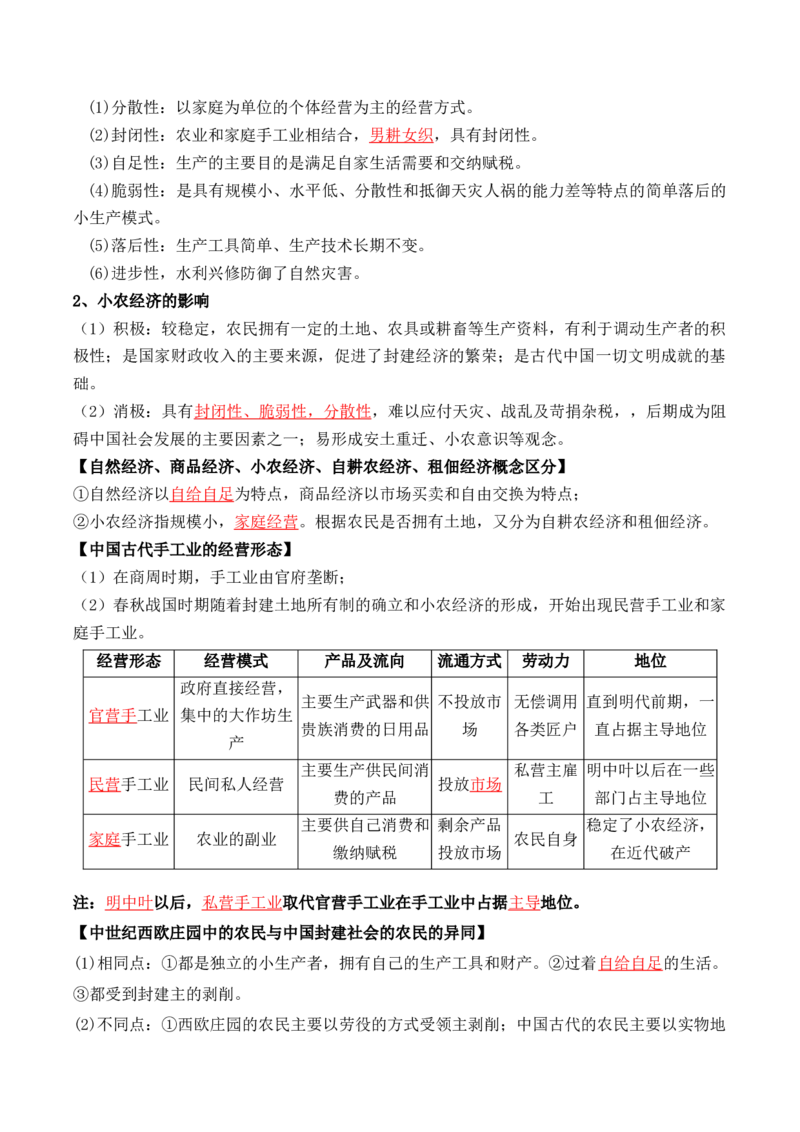 第二单元++生产工具与劳作方式+-背记手册高中历史全册最新核心考点必背清单（选择性必修一二三）_07高考历史_2024年新高考资料_1.2024一轮复习_选择性必修2：经济与社会生活