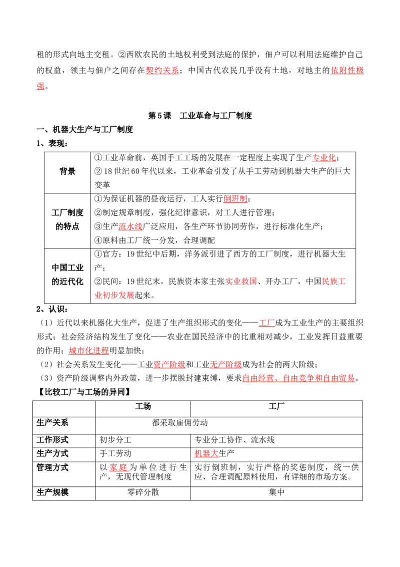 第二单元++生产工具与劳作方式+-背记手册高中历史全册最新核心考点必背清单（选择性必修一二三）_07高考历史_2024年新高考资料_1.2024一轮复习_选择性必修2：经济与社会生活