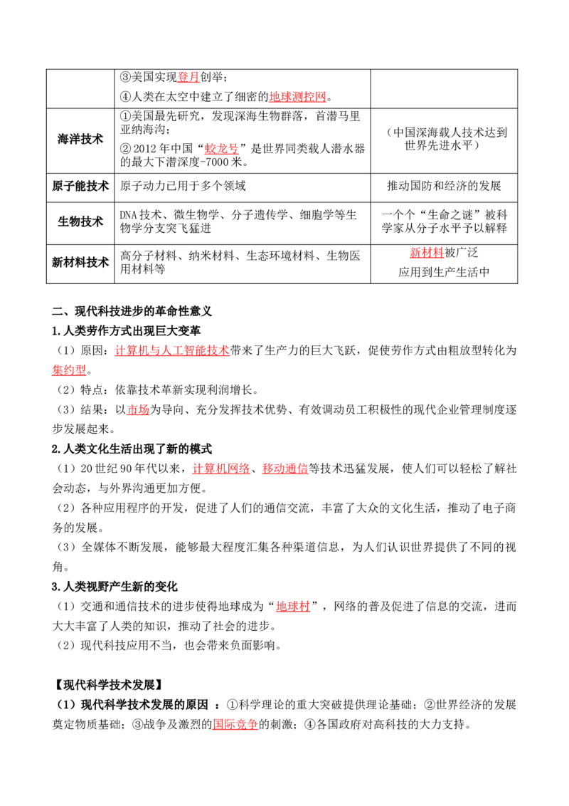 第二单元++生产工具与劳作方式+-背记手册高中历史全册最新核心考点必背清单（选择性必修一二三）_07高考历史_2024年新高考资料_1.2024一轮复习_选择性必修2：经济与社会生活