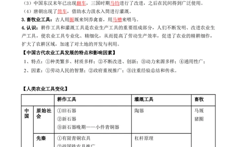 第二单元++生产工具与劳作方式+-背记手册高中历史全册最新核心考点必背清单（选择性必修一二三）_07高考历史_2024年新高考资料_1.2024一轮复习_选择性必修2：经济与社会生活