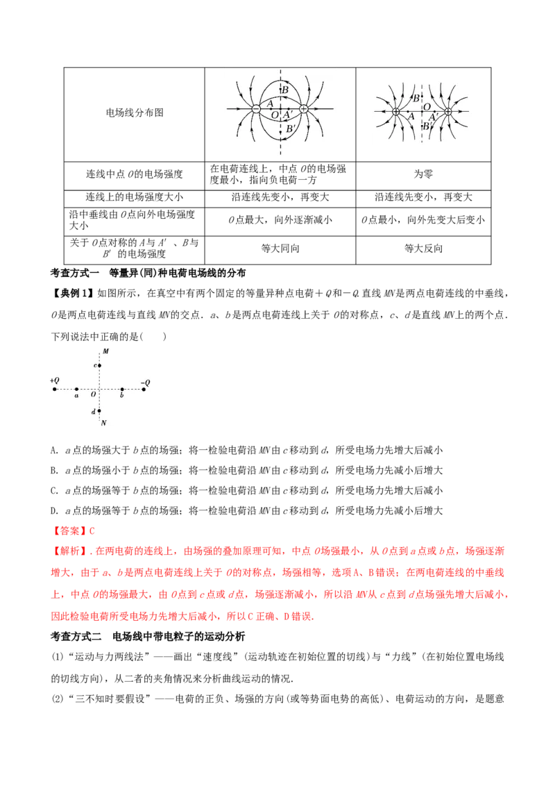 专题13电场能的性质2022-2023高考三轮精讲突破训练（全国通用）（解析版）_04高考物理_通用版（老高考）复习资料_2023年复习资料_三轮复习_2023年高考物理三轮精讲突破训练全国通用