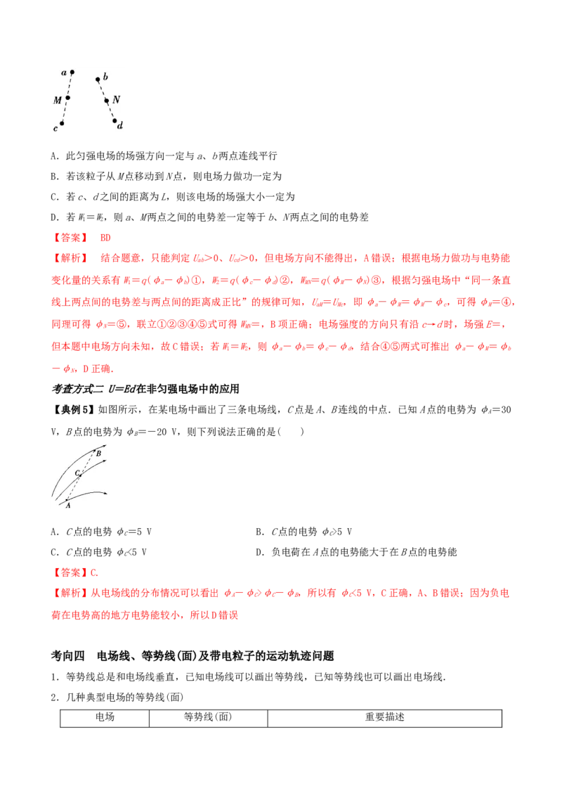 专题13电场能的性质2022-2023高考三轮精讲突破训练（全国通用）（解析版）_04高考物理_通用版（老高考）复习资料_2023年复习资料_三轮复习_2023年高考物理三轮精讲突破训练全国通用