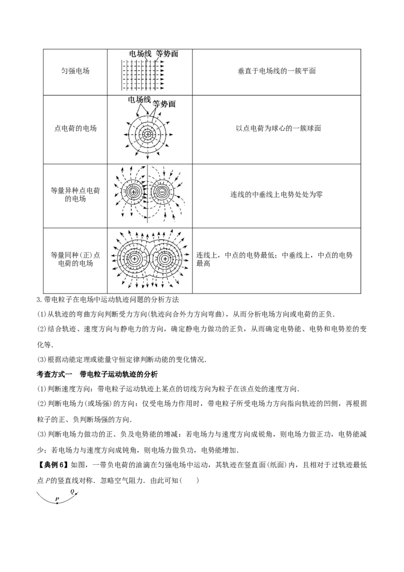 专题13电场能的性质2022-2023高考三轮精讲突破训练（全国通用）（解析版）_04高考物理_通用版（老高考）复习资料_2023年复习资料_三轮复习_2023年高考物理三轮精讲突破训练全国通用