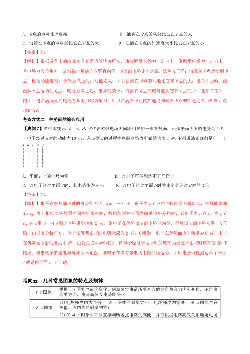 专题13电场能的性质2022-2023高考三轮精讲突破训练（全国通用）（解析版）_04高考物理_通用版（老高考）复习资料_2023年复习资料_三轮复习_2023年高考物理三轮精讲突破训练全国通用