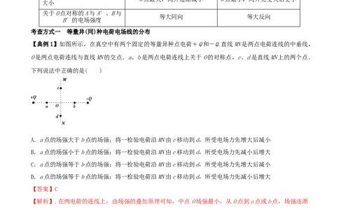 专题13电场能的性质2022-2023高考三轮精讲突破训练（全国通用）（解析版）_04高考物理_通用版（老高考）复习资料_2023年复习资料_三轮复习_2023年高考物理三轮精讲突破训练全国通用