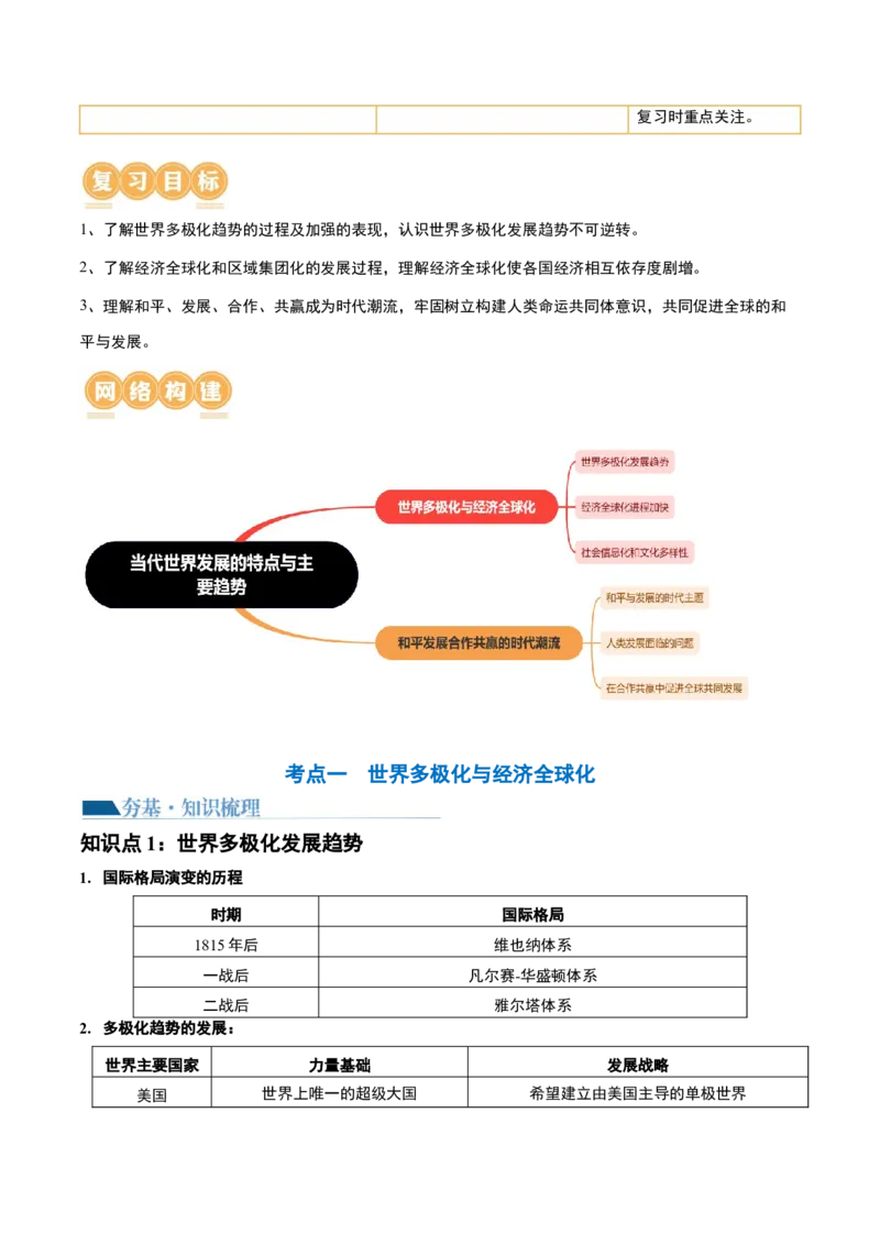 第44讲当代世界发展的特点与主要趋势（原卷版）_07高考历史_2024年新高考资料_1.2024一轮复习_2024年高考历史一轮复习讲练测（新教材新高考）_506