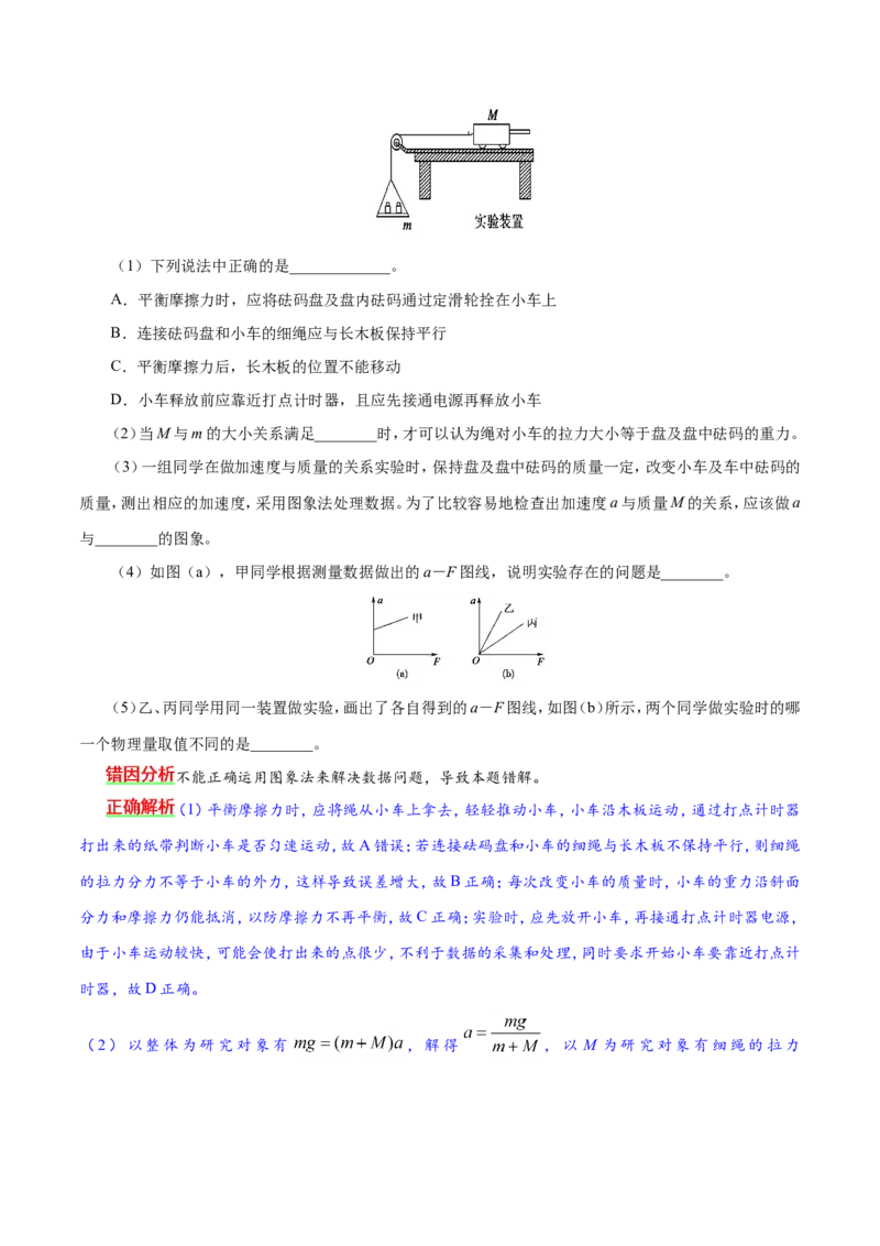 专题14实验与探究-备战2019年高考物理之纠错笔记系列（原卷版）_04高考物理_新高考复习资料_2022年新高考复习资料_高考物理2022年一轮复习各版本_赠19年高考物理纠错笔记_原卷版_1