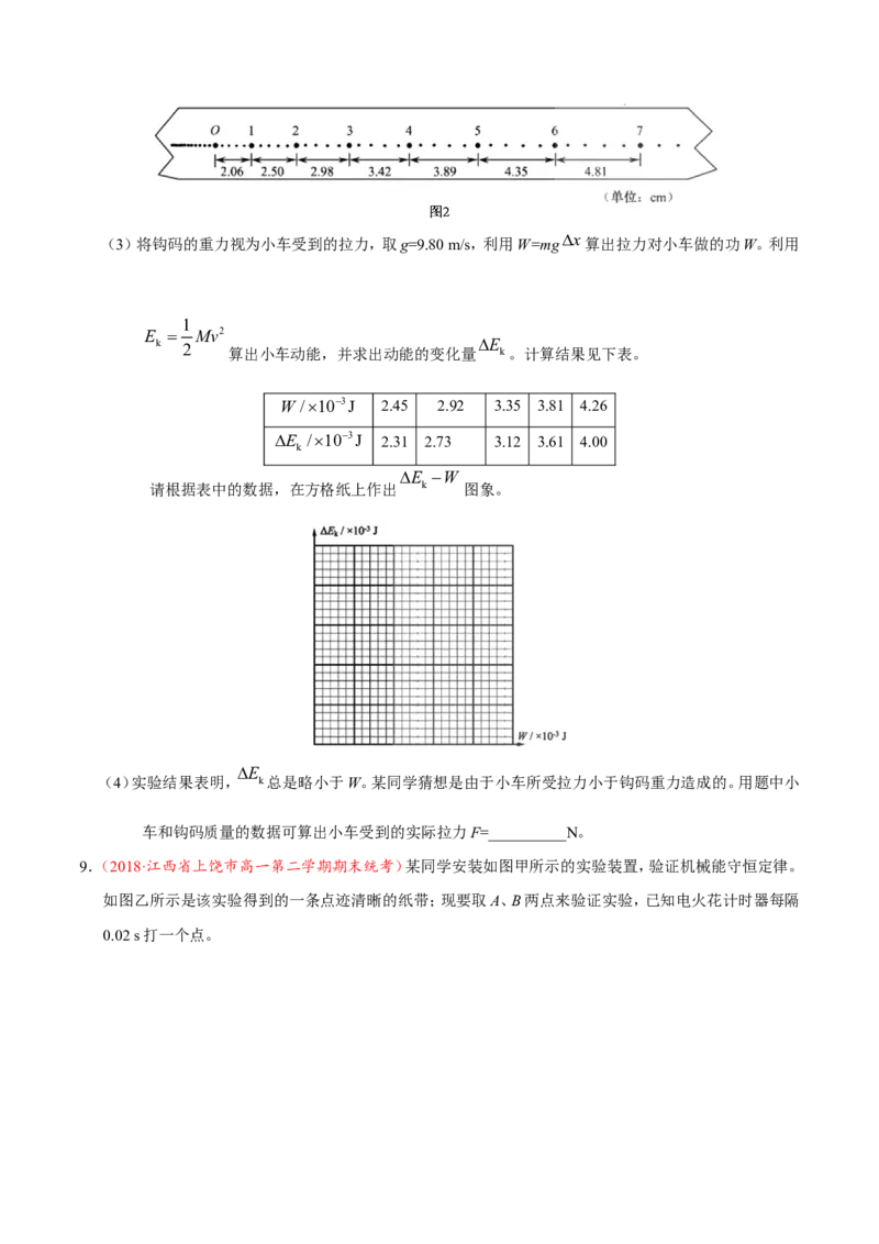 专题14实验与探究-备战2019年高考物理之纠错笔记系列（原卷版）_04高考物理_新高考复习资料_2022年新高考复习资料_高考物理2022年一轮复习各版本_赠19年高考物理纠错笔记_原卷版_1