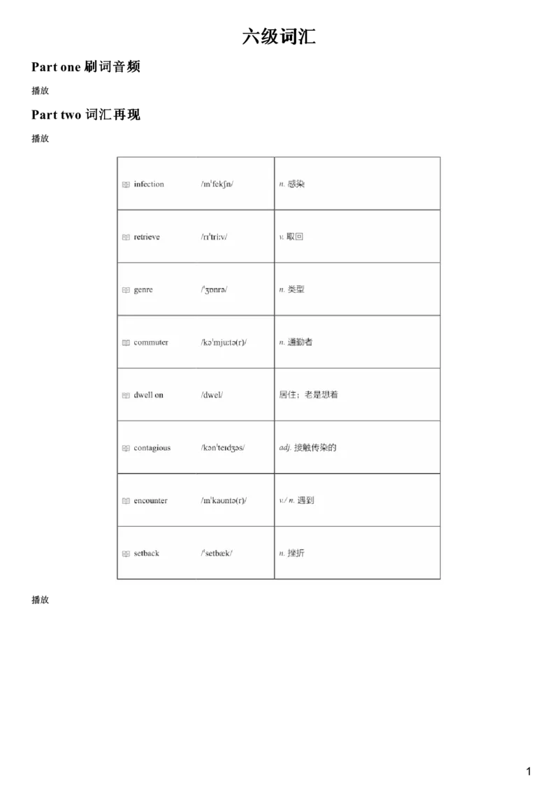 #4#--伴学图文_最新更新，视频都在这_2026，6月六级速转存易和谐_1、2025年6月六级_08.2026六级英语有道_{2}--伴学_{4}--词汇伴学六级核心词汇4