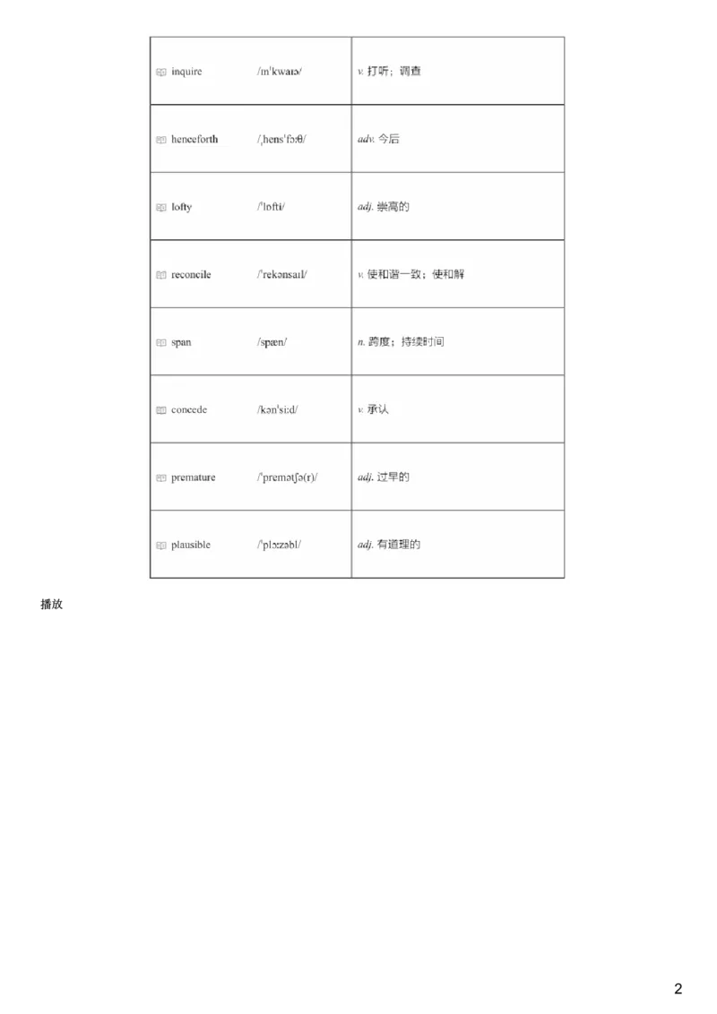 #4#--伴学图文_最新更新，视频都在这_2026，6月六级速转存易和谐_1、2025年6月六级_08.2026六级英语有道_{2}--伴学_{4}--词汇伴学六级核心词汇4