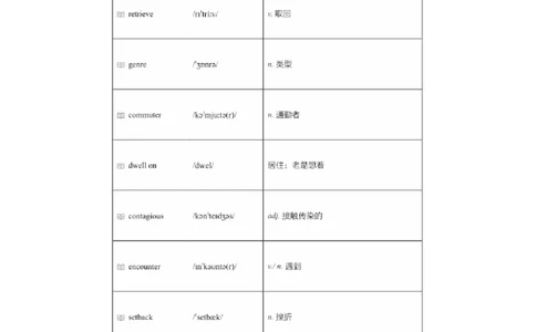 #4#--伴学图文_最新更新，视频都在这_2026，6月六级速转存易和谐_1、2025年6月六级_08.2026六级英语有道_{2}--伴学_{4}--词汇伴学六级核心词汇4