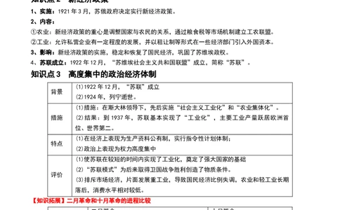 第39讲十月革命的胜利与苏联的社会主义实践（原卷版）_07高考历史_新高考复习资料_2024年新高考复习资料_一轮复习资料_完2024年高考历史一轮复习讲练测(课件+讲义+练习)（新高考）_807