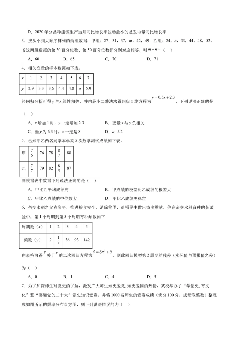 第十章统计与成对数据的统计分析（综合检测）一轮复习讲义2024年高考数学高频考点题型归纳与方法总结（新高考通用）原卷版_02高考数学_新高考复习资料_2024年新高考资料