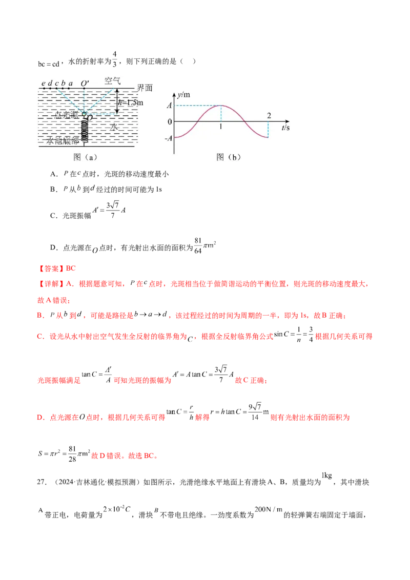 专题15机械振动与机械波（练习）（解析版）_04高考物理_2025年新高考资料_二轮复习_上好课2025年高考物理二轮复习讲练测（新高考通用）3381829