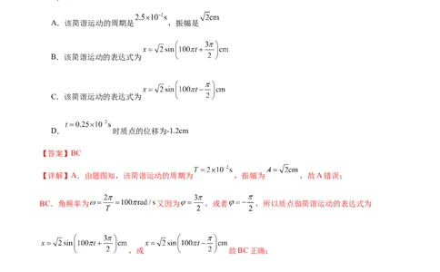 专题15机械振动与机械波（练习）（解析版）_04高考物理_2025年新高考资料_二轮复习_上好课2025年高考物理二轮复习讲练测（新高考通用）3381829