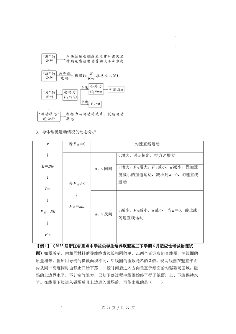 专题28电磁感应综合问题（解析版）_04高考物理_新高考复习资料_2024新高考复习资料_一轮复习资料_完2024届高考物理一轮复习热点题型归类训练_专题28电磁感应综合问题