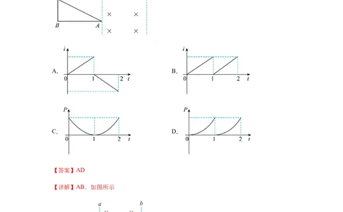 专题28电磁感应综合问题（解析版）_04高考物理_新高考复习资料_2024新高考复习资料_一轮复习资料_完2024届高考物理一轮复习热点题型归类训练_专题28电磁感应综合问题