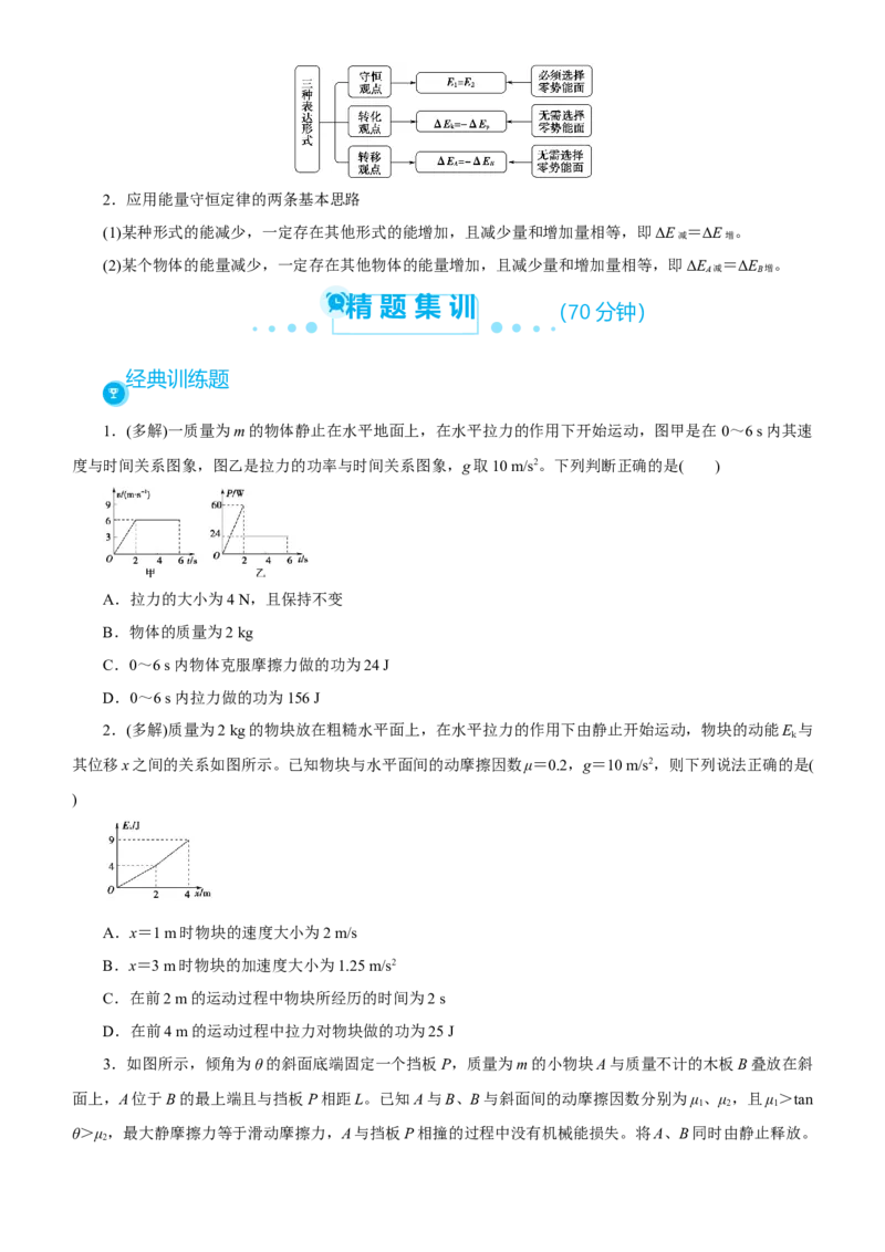 原创（新高考）2021届高考二轮精品专题三功能关系与能量守恒学生版_04高考物理_新高考复习资料_2021年新高考资料_2021届（新高考）物理二轮精品专题