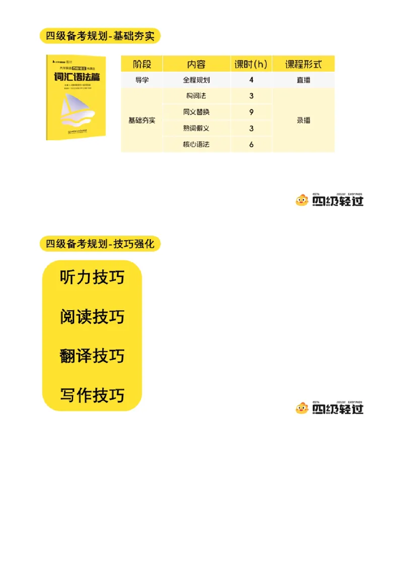03.十月导学课_最新更新，视频都在这_2026、6月四级速转存易和谐_0、2025年12月四级_01.启航四级全程班马天艺_01.导学