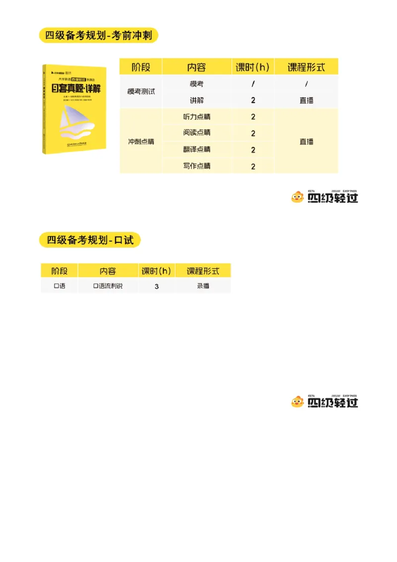 03.十月导学课_最新更新，视频都在这_2026、6月四级速转存易和谐_0、2025年12月四级_01.启航四级全程班马天艺_01.导学