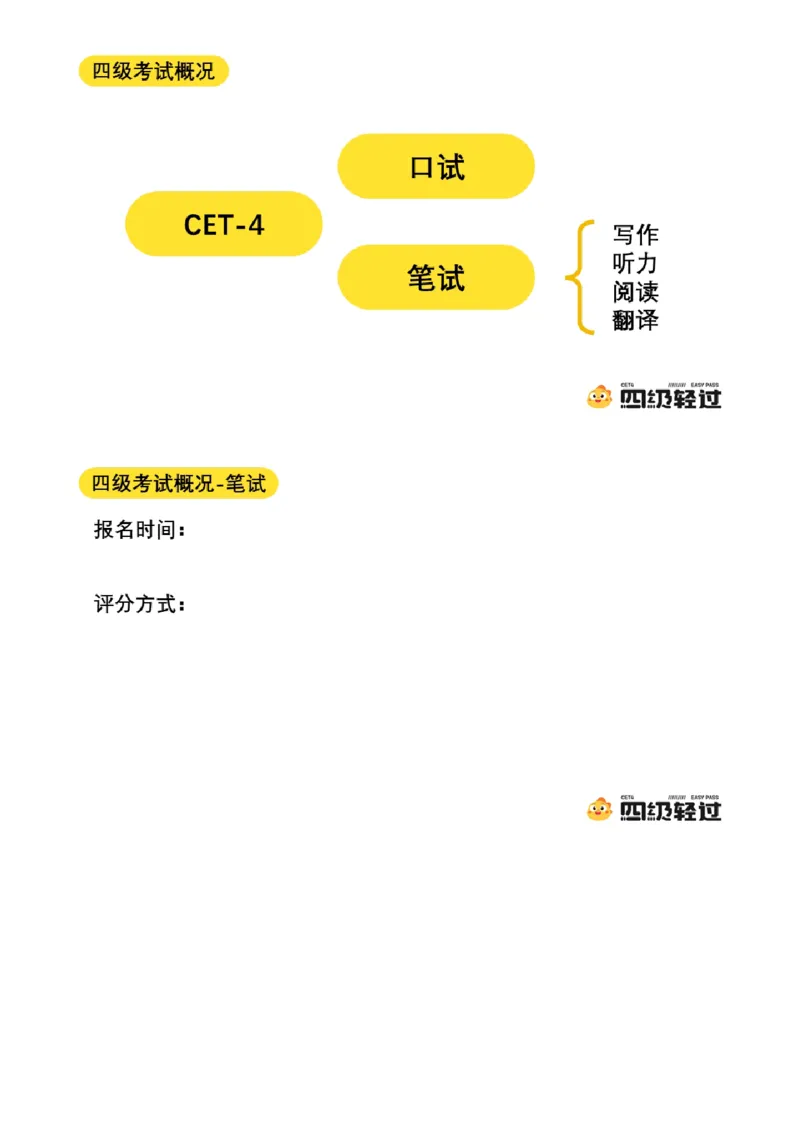 03.十月导学课_最新更新，视频都在这_2026、6月四级速转存易和谐_0、2025年12月四级_01.启航四级全程班马天艺_01.导学
