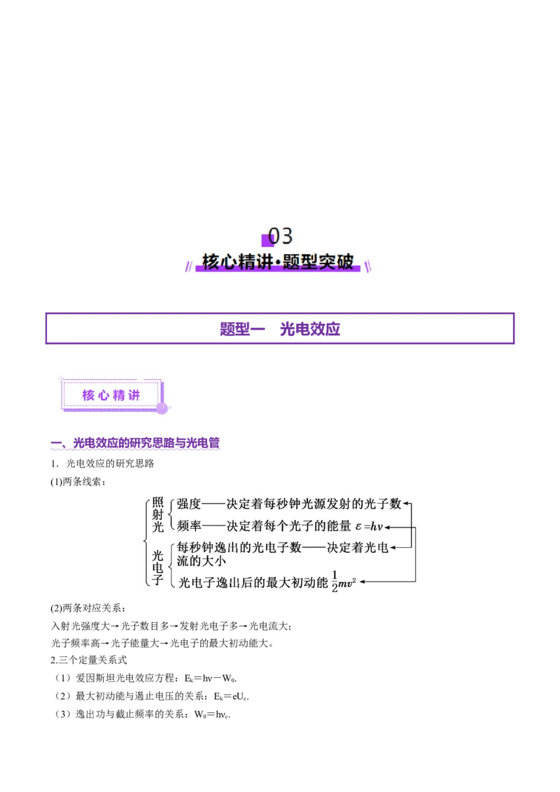 专题18近代物理（讲义）（原卷版）_04高考物理_2025年新高考资料_二轮复习_上好课2025年高考物理二轮复习讲练测（新高考通用）3381829