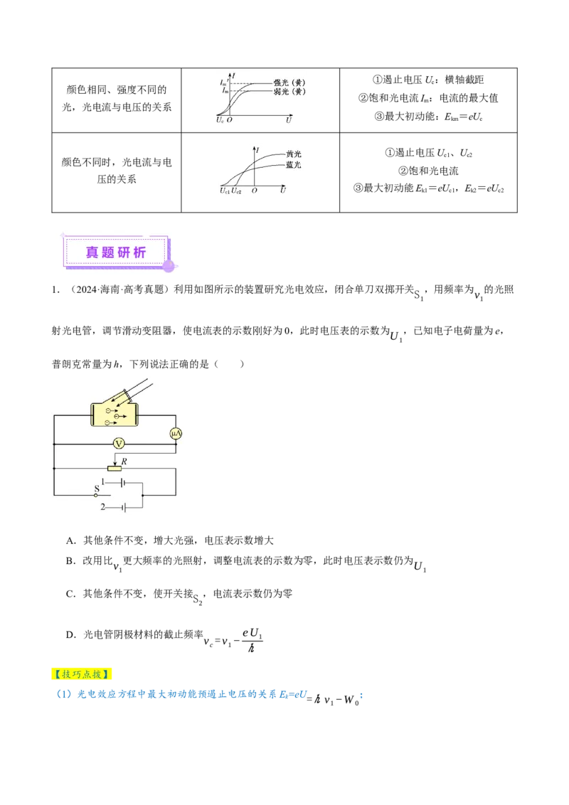 专题18近代物理（讲义）（原卷版）_04高考物理_2025年新高考资料_二轮复习_上好课2025年高考物理二轮复习讲练测（新高考通用）3381829
