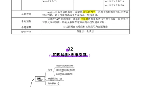 专题18近代物理（讲义）（原卷版）_04高考物理_2025年新高考资料_二轮复习_上好课2025年高考物理二轮复习讲练测（新高考通用）3381829