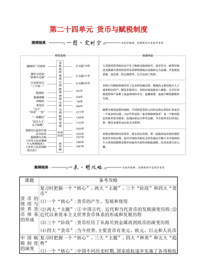 第二十四单元货币与赋税制度教案_07高考历史_新高考复习资料_2022年新高考复习资料_2022届一轮复习讲练结合7.11更新_系列1_第二十四单元货币与赋税制度