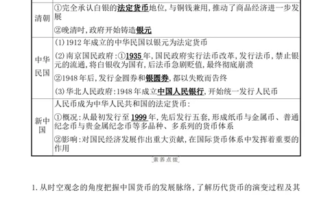 第二十四单元货币与赋税制度教案_07高考历史_新高考复习资料_2022年新高考复习资料_2022届一轮复习讲练结合7.11更新_系列1_第二十四单元货币与赋税制度