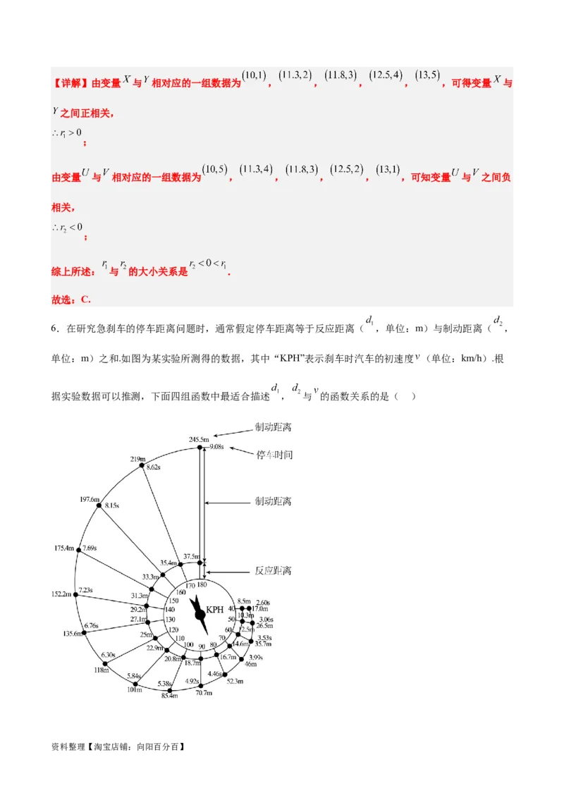 第49讲成对数据的统计分析（精讲）一轮复习讲义2024年高考数学高频考点题型归纳与方法总结（新高考通用）解析版_02高考数学_新高考复习资料_2024年新高考资料_一轮复习资料