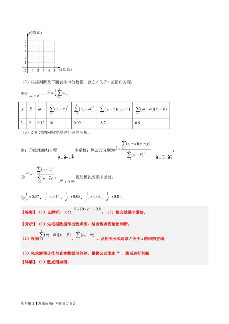 第49讲成对数据的统计分析（精讲）一轮复习讲义2024年高考数学高频考点题型归纳与方法总结（新高考通用）解析版_02高考数学_新高考复习资料_2024年新高考资料_一轮复习资料