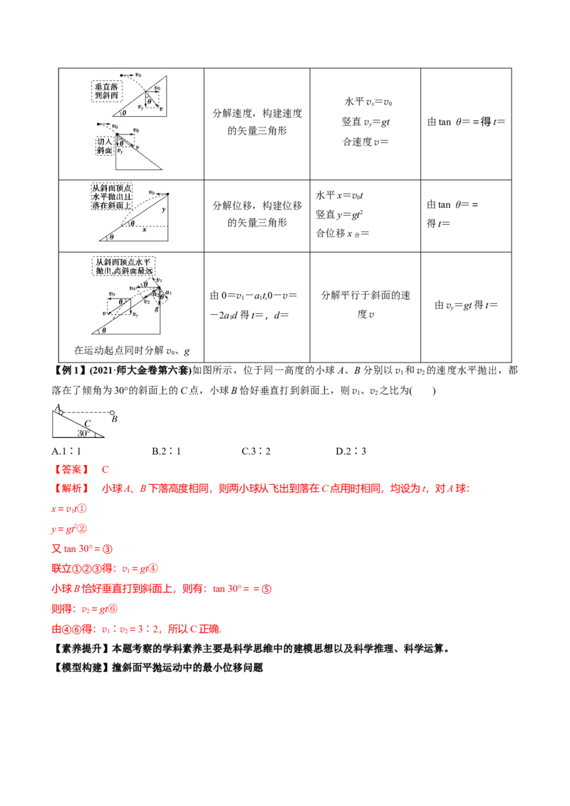 专题4.2抛体运动的规律及实验讲解析版_04高考物理_新高考复习资料_2022年新高考复习资料_2022年高考物理一轮复习讲练测（新教材新高考）