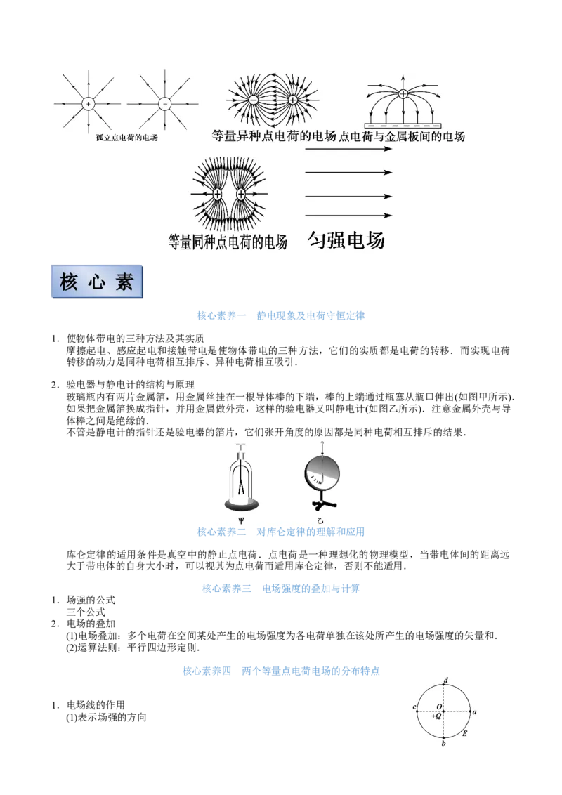 备考2022高考物理一轮复习学案7.1库伦定律&电场力的性质有解析_04高考物理_新高考复习资料_2022年新高考复习资料