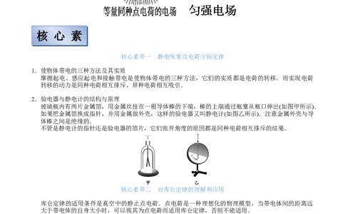 备考2022高考物理一轮复习学案7.1库伦定律&电场力的性质有解析_04高考物理_新高考复习资料_2022年新高考复习资料
