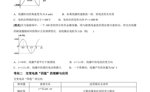 专题22交变电流2022-2023高考三轮精讲突破训练（全国通用）（原卷版）_04高考物理_通用版（老高考）复习资料_2023年复习资料_三轮复习_2023年高考物理三轮精讲突破训练全国通用