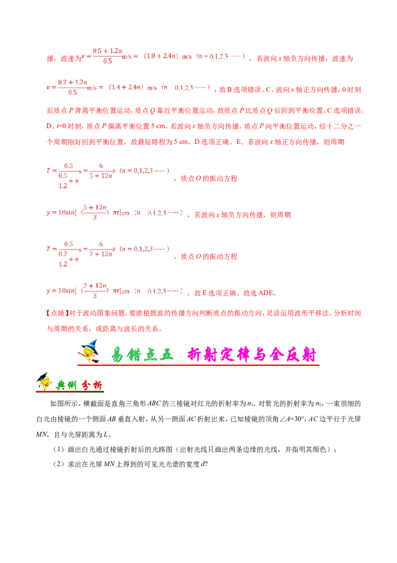 专题16选修3-4-备战2019年高考物理之纠错笔记系列（解析版）_04高考物理_新高考复习资料_2022年新高考复习资料_高考物理2022年一轮复习各版本_1.2022年高考物理一轮复习全国通用版