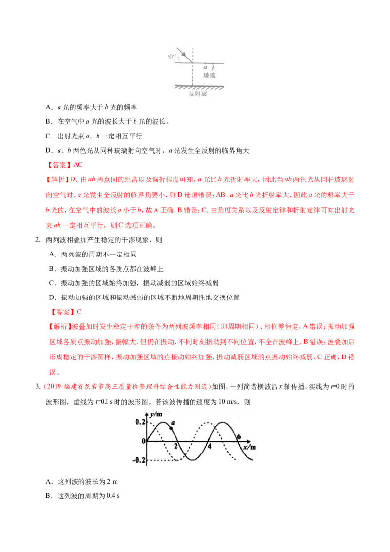 专题16选修3-4-备战2019年高考物理之纠错笔记系列（解析版）_04高考物理_新高考复习资料_2022年新高考复习资料_高考物理2022年一轮复习各版本_1.2022年高考物理一轮复习全国通用版