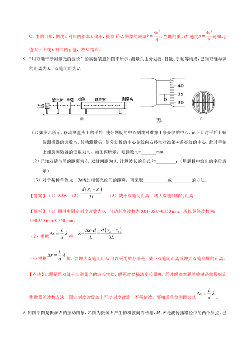 专题16选修3-4-备战2019年高考物理之纠错笔记系列（解析版）_04高考物理_新高考复习资料_2022年新高考复习资料_高考物理2022年一轮复习各版本_1.2022年高考物理一轮复习全国通用版